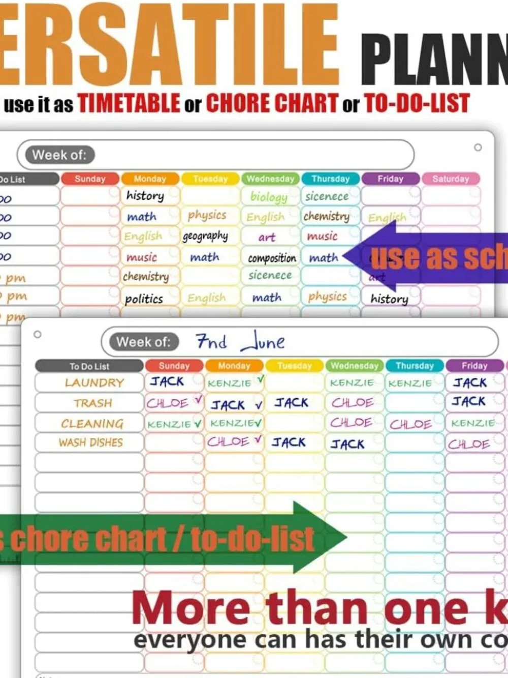 Magnetic Dry Erase Chore Chart 5 Dry Erase Markers & 1 Wet Erase Marker & Eraser